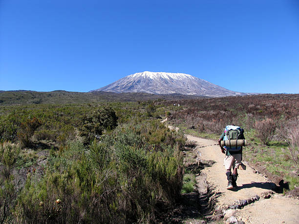 kilimanjaro responsible tourism
