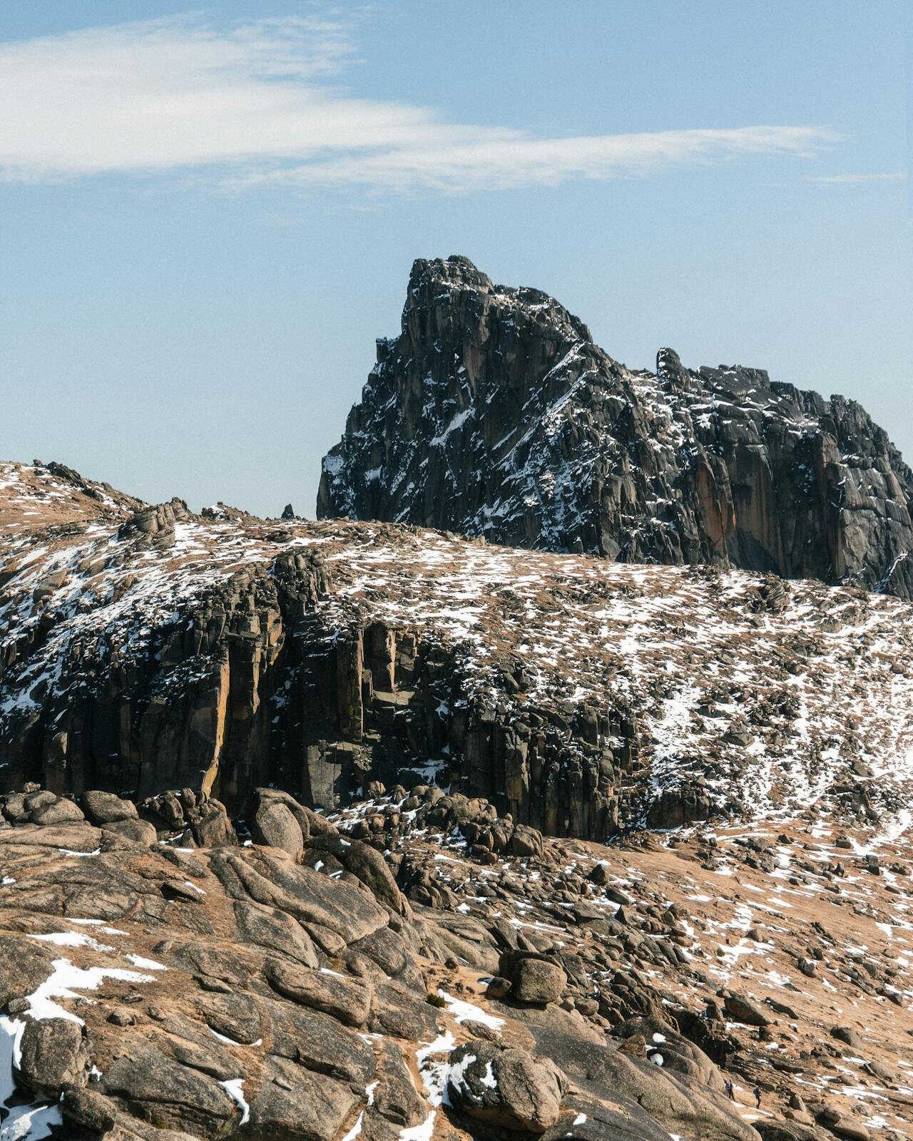 mount kenya winter sun holidays