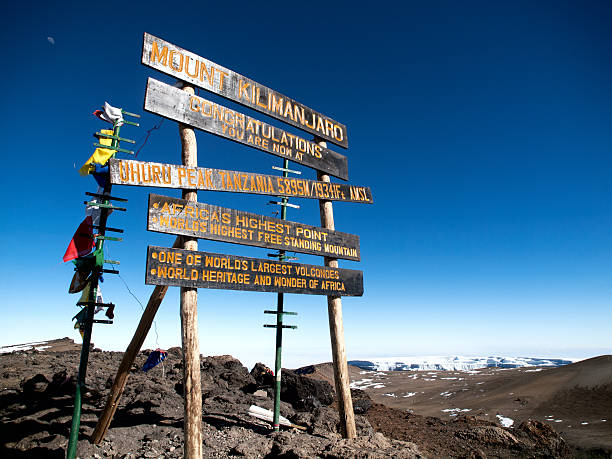 northern circuit summit uhuru peak