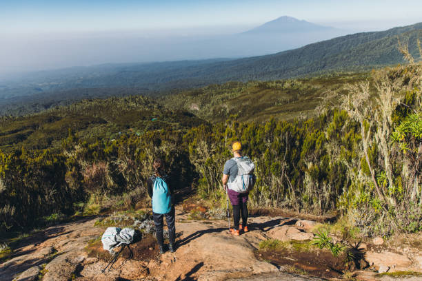 mount kilimanjaro group tour packages